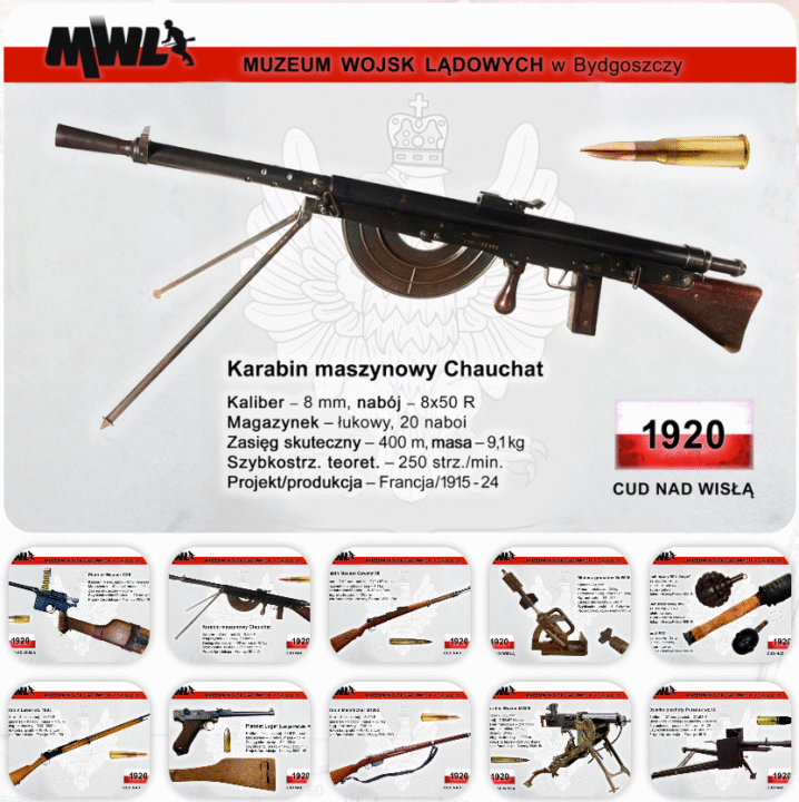 POLSKIE UZBROJENIE – 